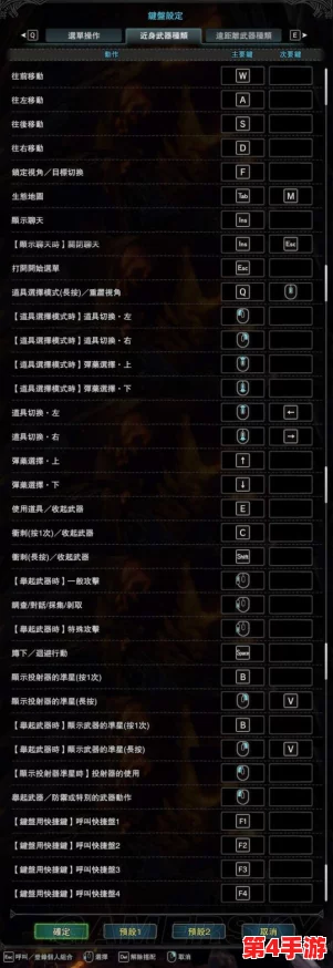 《怪物猎人OL》:快速掌握!个性表情快捷键全指南,游戏互动更添趣味性 《怪物猎人OL》:快速掌握!个性表情快捷键全指南,游戏互动更添趣味性