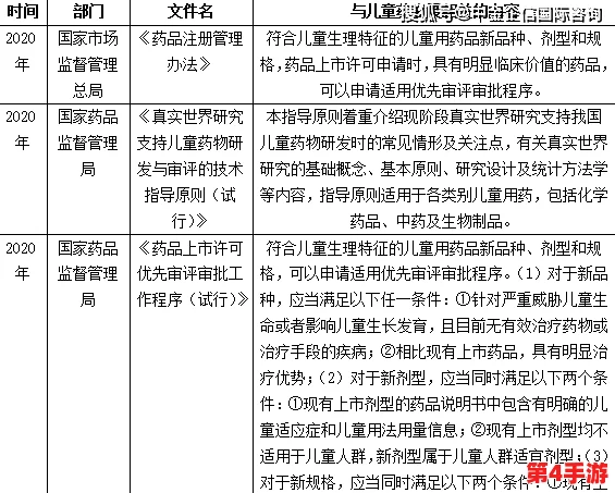 中国XMXM18小孩的推荐机制:如何提升孩子学习兴趣与成长潜力的有效方法 中国XMXM18小孩的推荐机制:如何提升孩子学习兴趣与成长潜力的有效方法