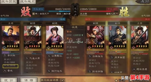 三国志战略版革新战术:董白甘宁绝配双人碰瓷阵容,战场新宠高效破局策略 三国志战略版革新战术:董白甘宁绝配双人碰瓷阵容,战场新宠高效破局策略
