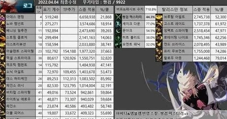 《地下城与勇士》散打职业：精选顶级武器排行，助你战力飙升的终极选择！