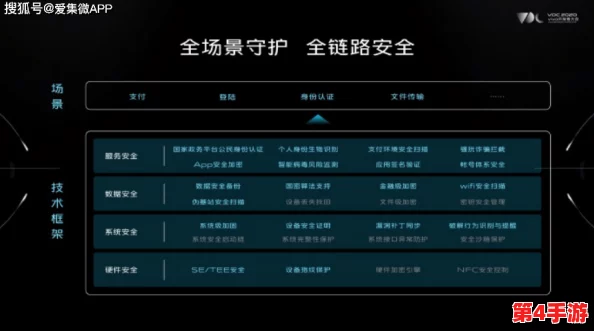 精选OriginOS系统适配机型：性能与体验并重的智能终端推荐清单