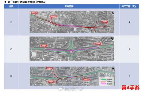伊甸园二路三路四路2024：探索独特视角，让每条道路传递您的生活感悟与体验
