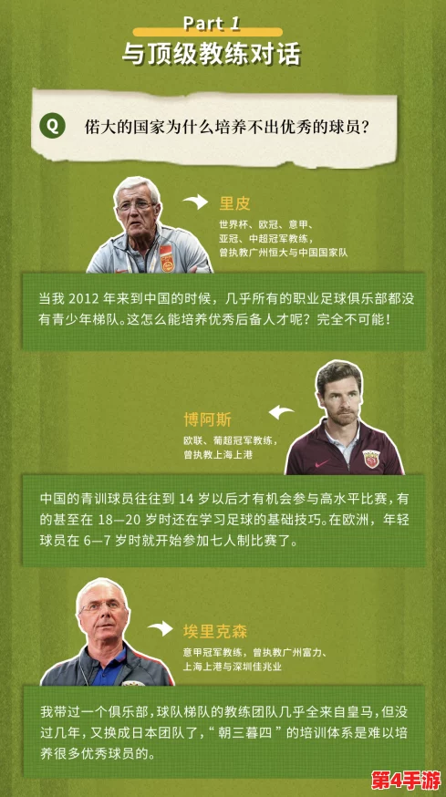 塑造未来足球巨星的多元路径:天赋挖掘、科学训练与全球视野的融合之道 塑造未来足球巨星的多元路径:天赋挖掘、科学训练与全球视野的融合之道