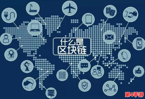 已满十八点此自动转2024，热门词：数字货币、人工智能、区块链技术