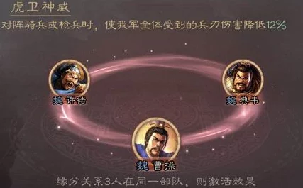 《三国志战略版》SP典韦极致输出策略:组建无敌肉盾冲锋阵容指南 《三国志战略版》SP典韦极致输出策略:组建无敌肉盾冲锋阵容指南