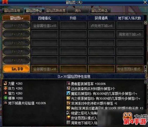 地下城与勇士》精选深海系列：探寻最佳宠物装备搭配策略，强化你的冒险之旅！