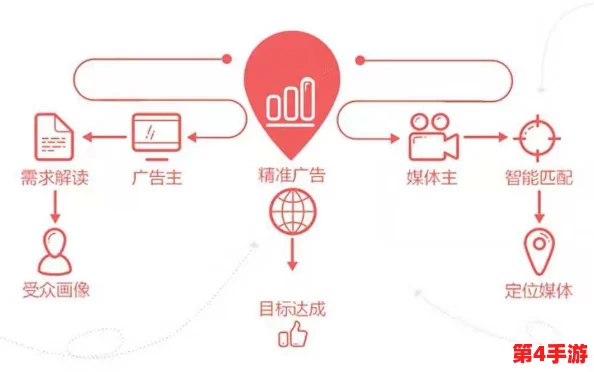 掌握古树旋律：精准调音技巧与全面入门策略指南