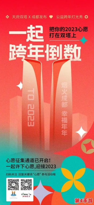 一触即发!已满十八点此自动转2023,开启新年狂欢模式,惊喜连连