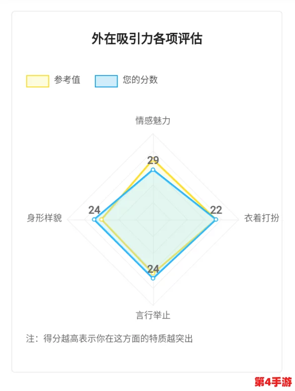 探索银血尼可的独特魅力与综合表现：用户评价与市场反响全剖析