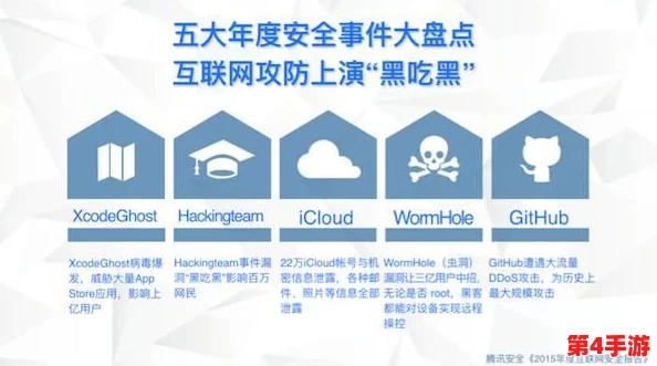 黑料网漏洞引发广泛关注，用户隐私安全面临严峻挑战与深刻反思