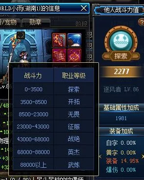 探索小小勇者女神祭坛：S级佣兵战力排行与优选策略解析