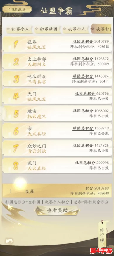 凡人修仙传人界篇：全面指南——高效积累道义值策略与途径解析