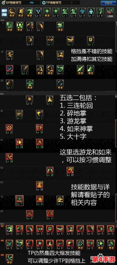 《地下城与勇士》剑帝流派深度对比：探索刷图最优职业选择，助你征战阿拉德大陆