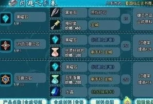 黑白之境新手启航：全面指南助你快速掌握游戏精髓与策略布局