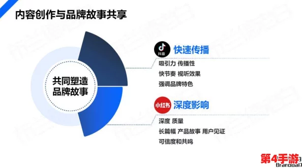 快播:探索其对中国网络文化的深远影响与争议,用户评价剖析背后的故事 快播:探索其对中国网络文化的深远影响与争议,用户评价剖析背后的故事