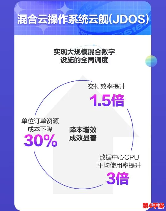 红桃国际一起草同：创新合作模式助力行业发展，推动全球化进程迈向新高峰