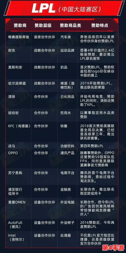 大雷擦狙：如何在电竞比赛中逆转局势，赢得胜利的关键策略与技巧分享