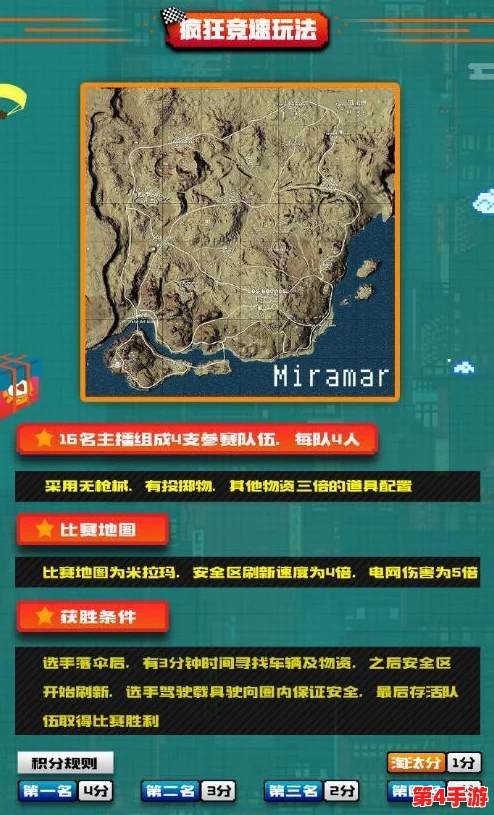 绝地求生8月19日震撼更新:全新地图、性能优化及赛季挑战正式上线公告 绝地求生8月19日震撼更新:全新地图、性能优化及赛季挑战正式上线公告