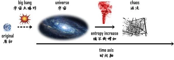 穿越到胬肉系统的小说：一场奇幻旅程，揭示人性与命运交织的深刻寓意