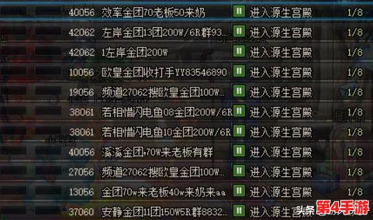 《地下城与勇士》高效盈利策略:探索哪些职业成金币收割机,快速致富之道! 《地下城与勇士》高效盈利策略:探索哪些职业成金币收割机,快速致富之道!