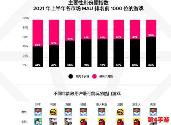 草榴VA：深度解析其在成人文化中的影响与受众反响