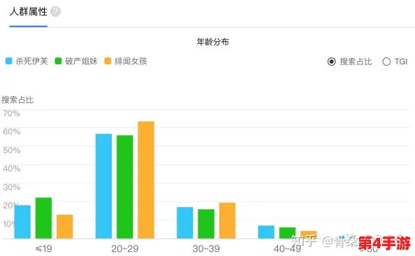 草榴VA:深度解析其在成人文化中的影响与受众反响 草榴VA:深度解析其在成人文化中的影响与受众反响