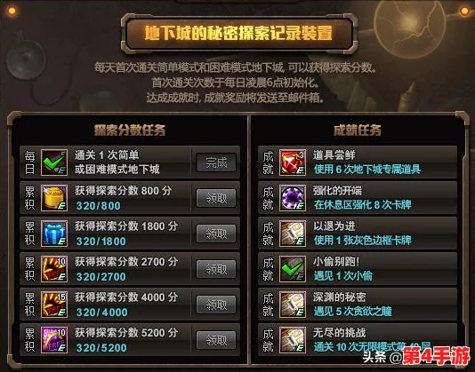 DNF深度探索：耳环作为哪一关键部位装备，如何影响角色属性与战斗力？