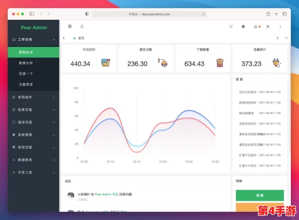 layuiadmin源码免费，助力开发者快速构建高效管理系统与前端界面设计