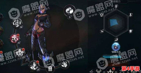 伊莎杜拉傀儡艺术：全面指南——精准天赋加点策略，解锁操纵师极限潜能