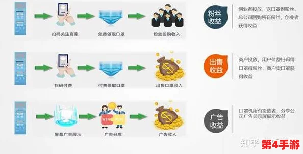 成品网站货源路口：多样选择与优质服务的完美结合，助力创业者轻松起步