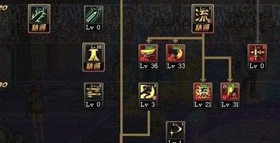 DNF战法流派大比拼：炫纹流VS矛精通，谁才是实战中的王者？