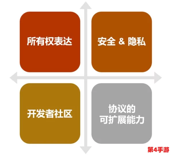 无人区一码二码三码四码区:多维度解析,揭示其独特魅力与潜在价值 无人区一码二码三码四码区:多维度解析,揭示其独特魅力与潜在价值