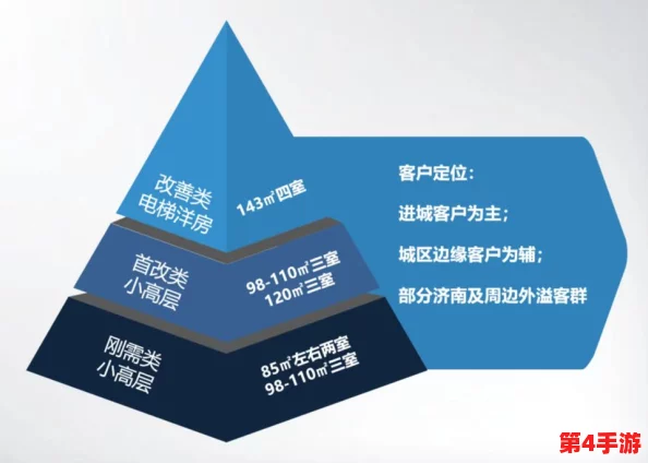 三角洲行动总裁会客厅：独家揭秘内部项目成功率与影响力深度剖析