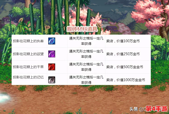 DNF高效搬砖攻略:揭秘翻牌最优选择,助你金币收益最大化 DNF高效搬砖攻略:揭秘翻牌最优选择,助你金币收益最大化