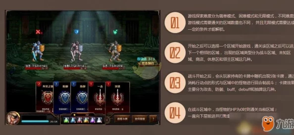 探索《地下城与勇士》中，哪位NPC提供初级技能学习或装备入门指南？