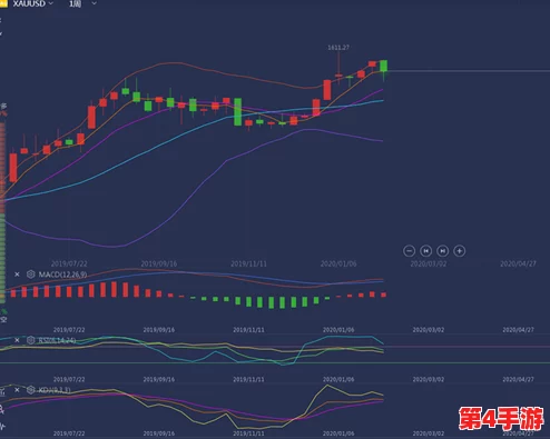 欧美大码无一线二线三线:时尚与舒适并存,满足不同体型需求的完美选择 欧美大码无一线二线三线:时尚与舒适并存,满足不同体型需求的完美选择