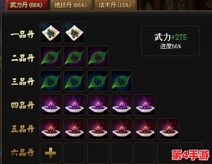 《神仙道》玩家进阶攻略：解锁仙元系统所需等级与策略深度探讨