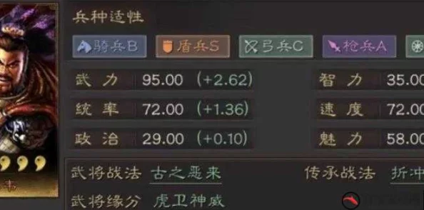 三国志战略版SP典韦实战效能与特色技能全面剖析:勇冠三军的独门绝技详解 三国志战略版SP典韦实战效能与特色技能全面剖析:勇冠三军的独门绝技详解