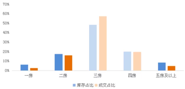 国产精华一线二线三线区:用户评价揭示市场差异与产品选择的深度分析与见解 国产精华一线二线三线区:用户评价揭示市场差异与产品选择的深度分析与见解
