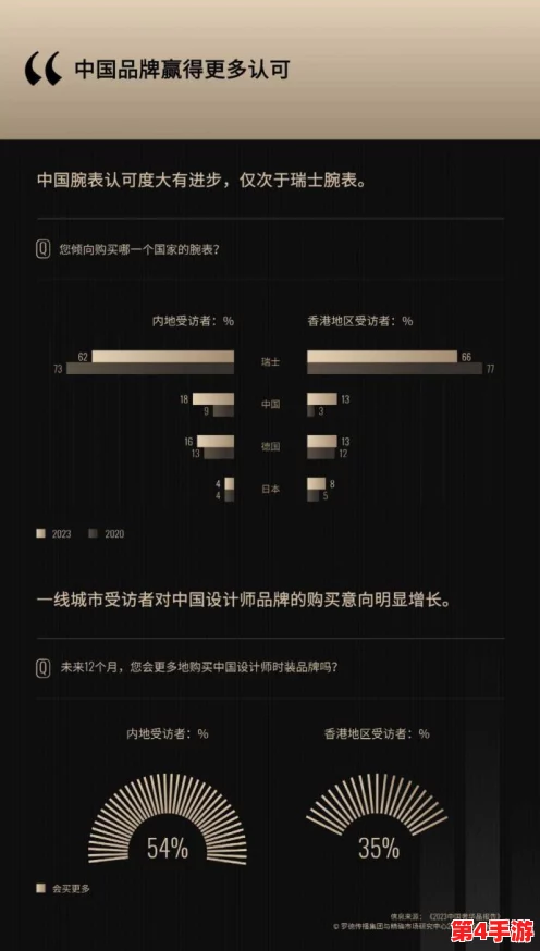 国产黄：透视消费者心声，探索背后的文化与品质
