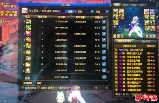 DNF苏醒之森版本魔皇技能优化配置全攻略：精准加点策略与实战效能提升指南