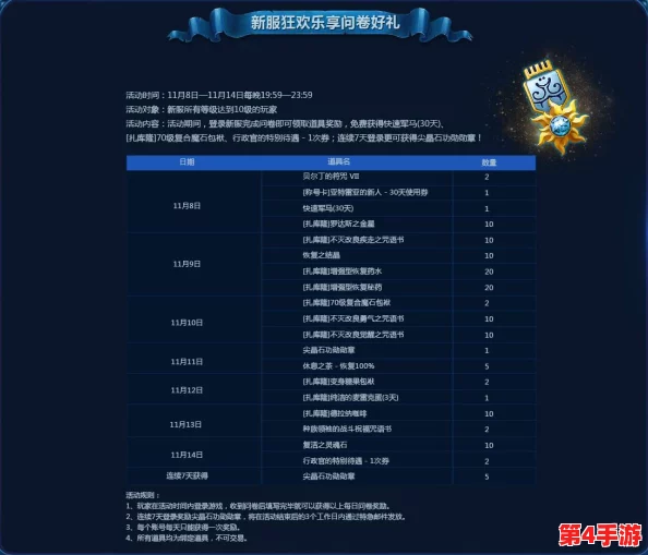 《决战之地》队长更替指南:轻松掌握队长职位转换技巧与策略 《决战之地》队长更替指南:轻松掌握队长职位转换技巧与策略