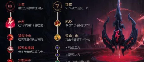 鸢舞秘境:40层地宫挑战全攻略,顶尖阵容搭配助你突破极限 鸢舞秘境:40层地宫挑战全攻略,顶尖阵容搭配助你突破极限