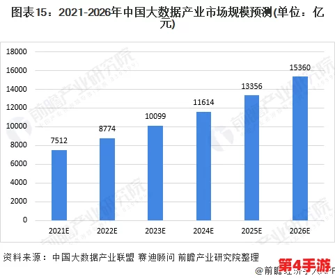 岳丰满多毛的大隂户投资情况：分析市场趋势与未来发展潜力的深度研究报告