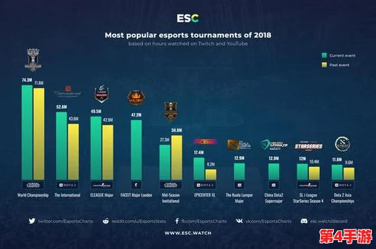 全面概览:反恐精英电竞赛事的详细规则与竞技要点解析 全面概览:反恐精英电竞赛事的详细规则与竞技要点解析