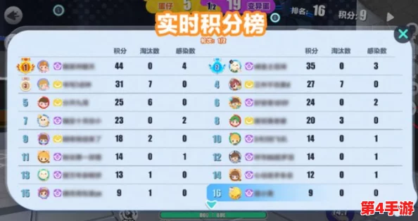 蛋仔派对记忆旋律挑战全攻略：掌握节奏与技巧，轻松解锁通关秘诀！