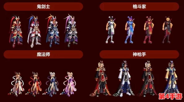 DNF年度盛宴：精选年套礼盒，哪一款性价比与颜值并蓄？