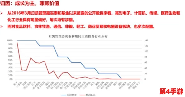 亚洲成色7777777老人头:投资收藏新风潮,如何把握市场机遇与风险分析 亚洲成色7777777老人头:投资收藏新风潮,如何把握市场机遇与风险分析