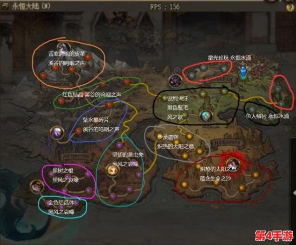 探索《地下城与勇士》中的永恒大陆：专属频道揭秘及玩法特色概览