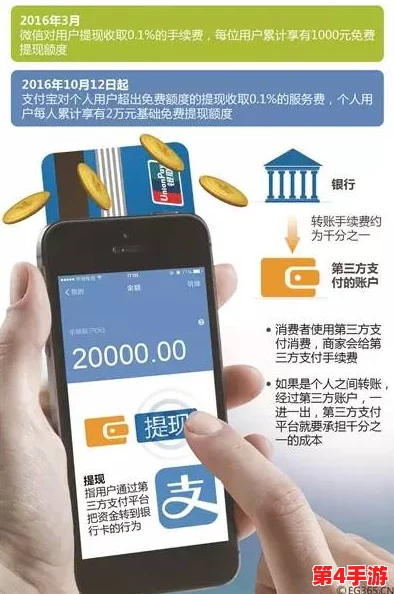 gogogo手机高清在线怎么开始？用户体验与操作流程全解析，轻松上手！